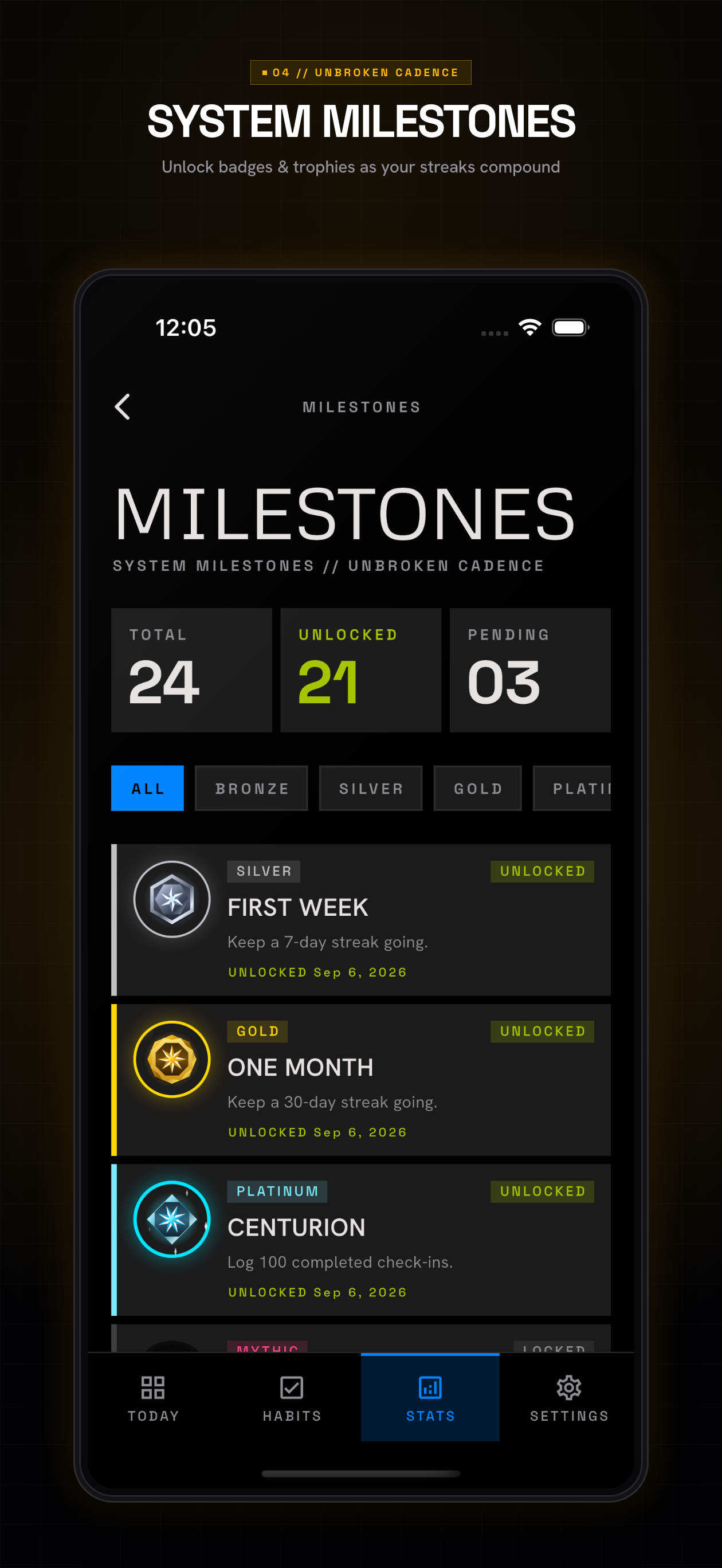 Metro Habit Tracker screenshot 4